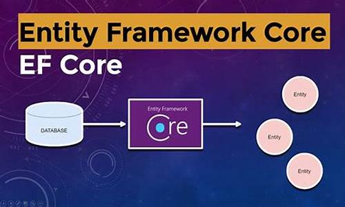 efcore insert源码